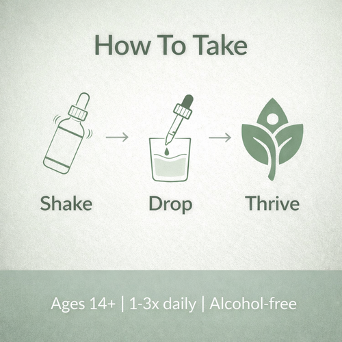 ADYAN® Lymphatic Support Drops