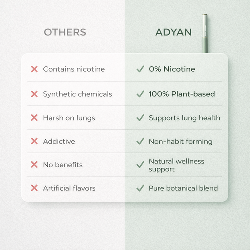 Adyan ® Mullein Detox Pen